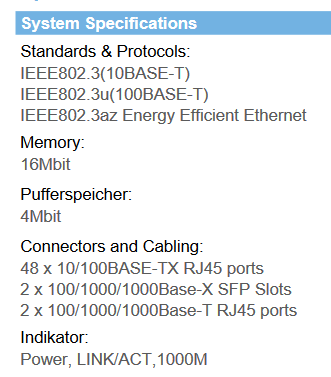 48 Port Switch